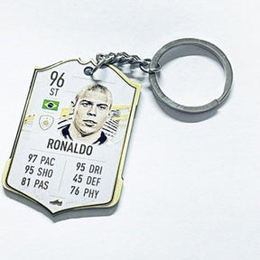Cartas Fifa (EA FC) Escolha o seu favorito